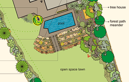 Landscape Design